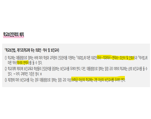 2025 지역사회간호 알약 p.201